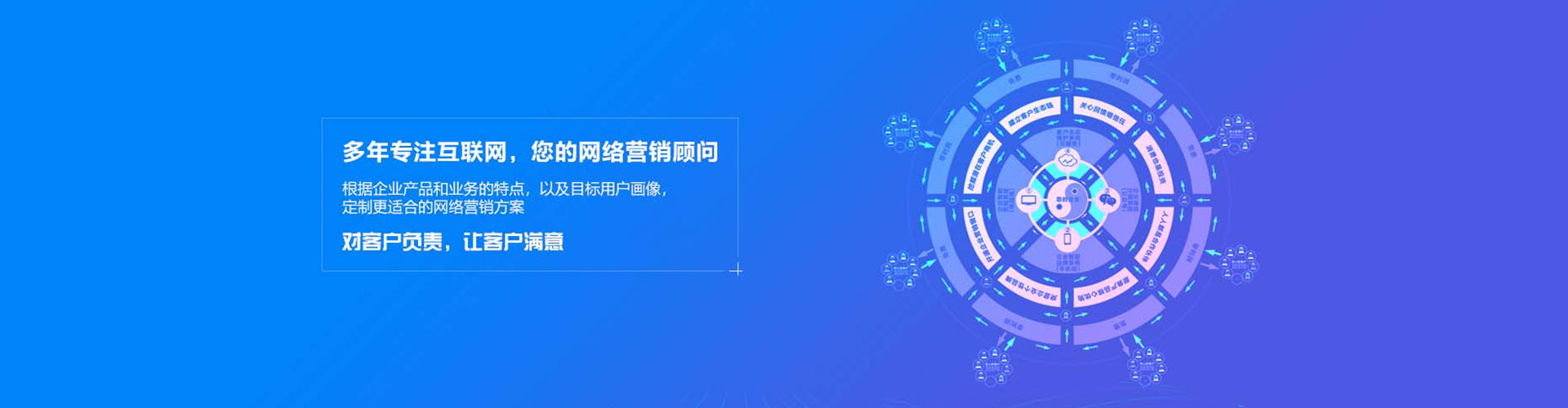 大方sem投放